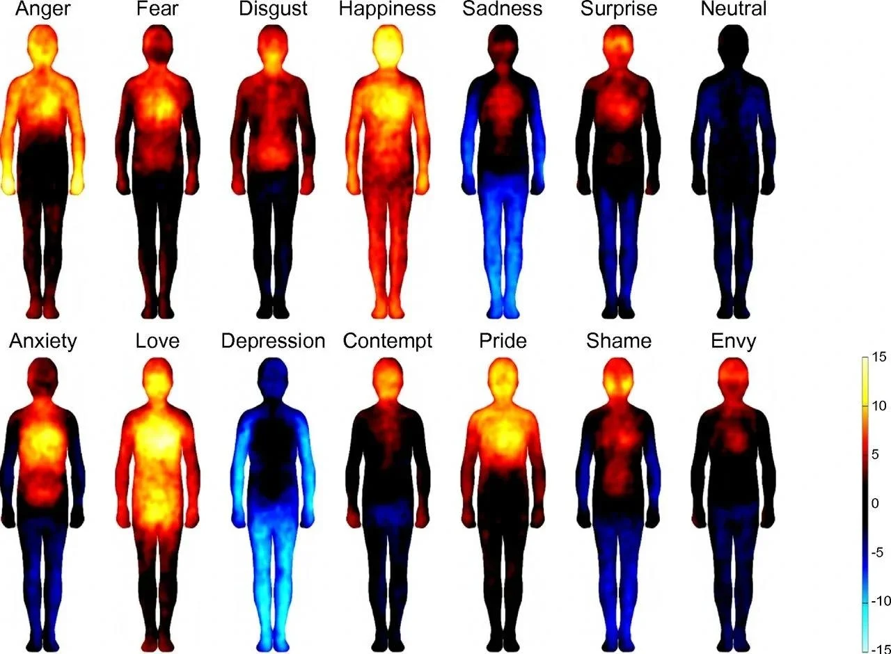 Stress in the body - featured image